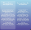 Magnetische Nasen Clip